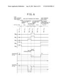 SCANNING DRIVE CIRCUIT AND DISPLAY DEVICE INCLUDING THE SAME diagram and image