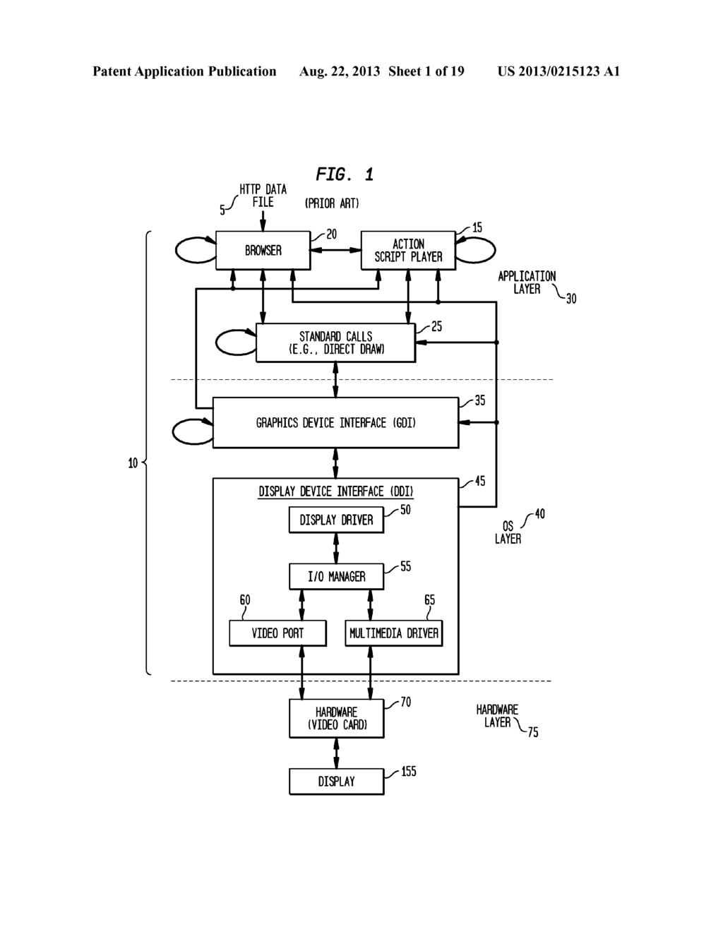 Media Action Script Acceleration Apparatus, System and Method - diagram, schematic, and image 02