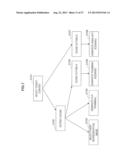 DISPLAY CONTROL DEVICE AND DISPLAY CONTROL METHOD diagram and image