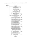 INFORMATION PRESENTATION DEVICE, DIGITAL CAMERA, HEAD MOUNT DISPLAY,     PROJECTOR, INFORMATION PRESENTATION METHOD AND NON-TRANSITORY COMPUTER     READABLE MEDIUM diagram and image