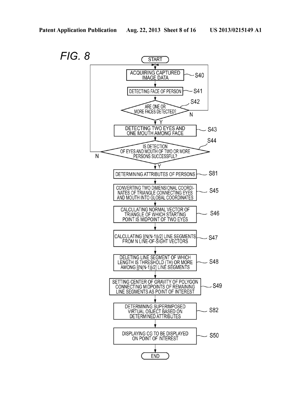 INFORMATION PRESENTATION DEVICE, DIGITAL CAMERA, HEAD MOUNT DISPLAY,     PROJECTOR, INFORMATION PRESENTATION METHOD AND NON-TRANSITORY COMPUTER     READABLE MEDIUM - diagram, schematic, and image 09