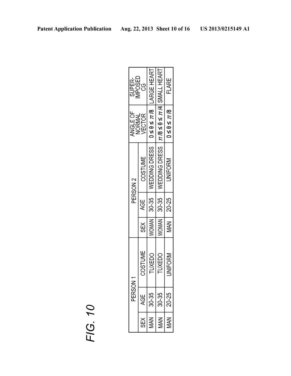 INFORMATION PRESENTATION DEVICE, DIGITAL CAMERA, HEAD MOUNT DISPLAY,     PROJECTOR, INFORMATION PRESENTATION METHOD AND NON-TRANSITORY COMPUTER     READABLE MEDIUM - diagram, schematic, and image 11