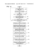 INFORMATION PRESENTATION DEVICE, DIGITAL CAMERA, HEAD MOUNT DISPLAY,     PROJECTOR, INFORMATION PRESENTATION METHOD AND NON-TRANSITORY COMPUTER     READABLE MEDIUM diagram and image