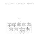 FRONT/BACK DISCRIMINATION DEVICE FOR TIME CARD, TIME RECORDER PROVIDED     WITH SAME, FRONT/BACK DISCRIMINATION METHOD FOR THE TIME CARD, AND     PROGRAM diagram and image