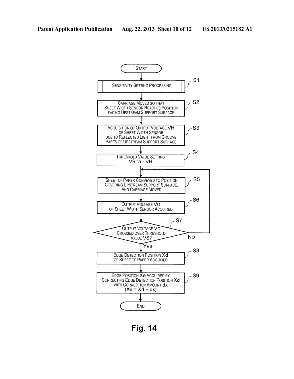 LIQUID EJECTING APPARATUS AND SENSOR SENSITIVITY SETTING METHOD IN LIQUID     EJECTING APPARATUS - diagram, schematic, and image 11