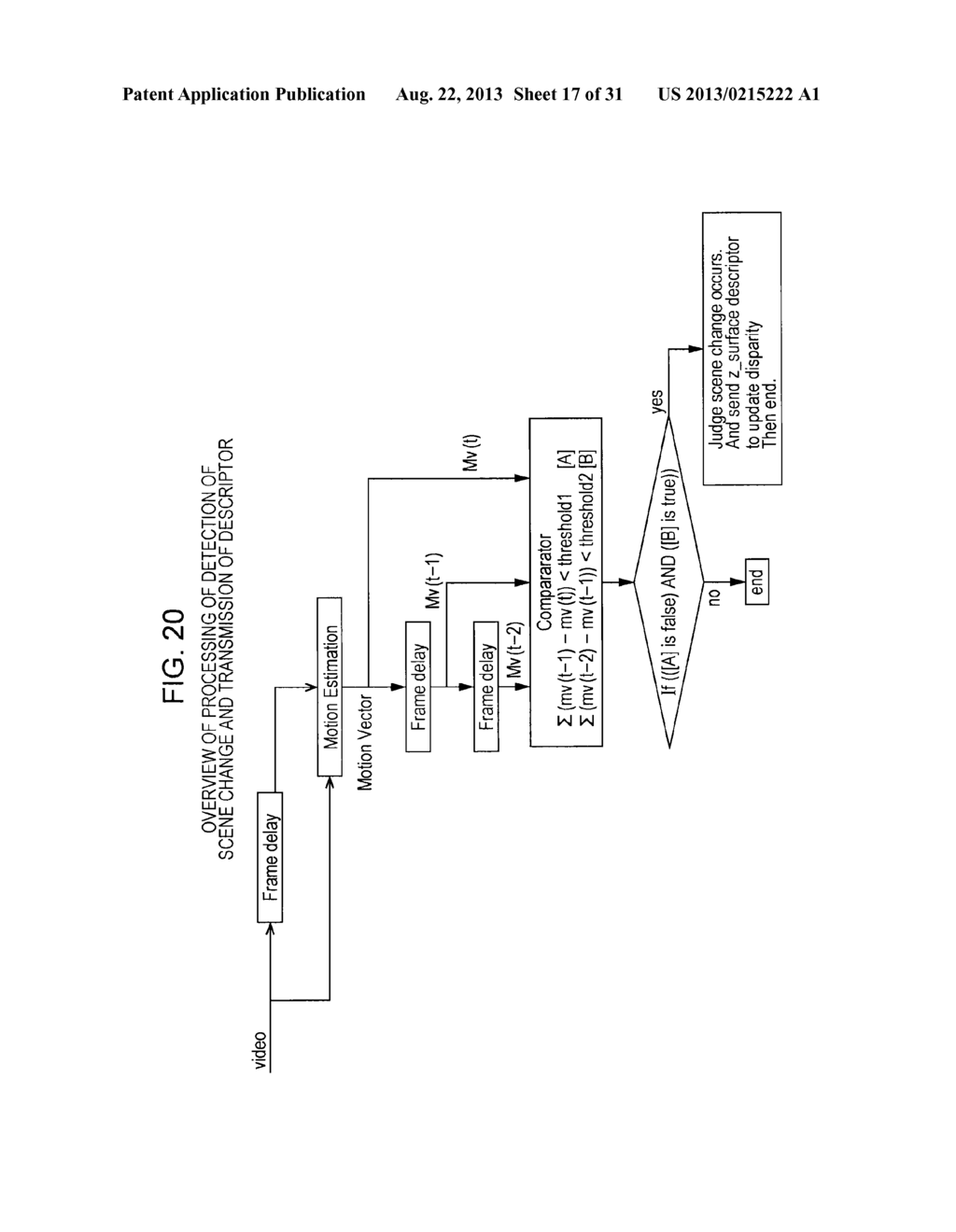 STEREOSCOPIC IMAGE DATA TRANSMISSION DEVICE, STEREOSCOPIC IMAGE DATA     TRANSMISSION METHOD, AND STEREOSCOPIC IMAGE DATA RECEPTION DEVICE - diagram, schematic, and image 18