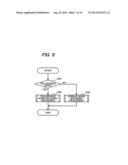 IMAGE PROCESSING APPARATUS AND METHOD FOR CONTROLLING THE SAME diagram and image