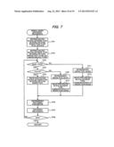 IMAGE PROCESSING APPARATUS AND METHOD FOR CONTROLLING THE SAME diagram and image