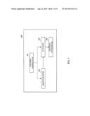 STEREO IMAGE PROCESSING DEVICE AND STEREO IMAGE PROCESSING METHOD diagram and image