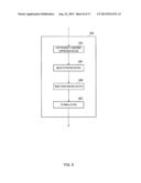 STEREO IMAGE PROCESSING DEVICE AND STEREO IMAGE PROCESSING METHOD diagram and image