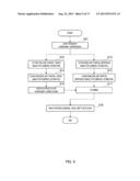 STEREO IMAGE PROCESSING DEVICE AND STEREO IMAGE PROCESSING METHOD diagram and image