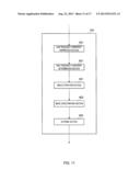 STEREO IMAGE PROCESSING DEVICE AND STEREO IMAGE PROCESSING METHOD diagram and image