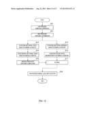 STEREO IMAGE PROCESSING DEVICE AND STEREO IMAGE PROCESSING METHOD diagram and image