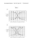 IMAGING APPARATUS AND IMAGE SENSOR ARRAY diagram and image