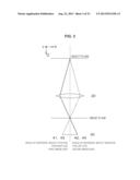 IMAGING APPARATUS AND IMAGE SENSOR ARRAY diagram and image