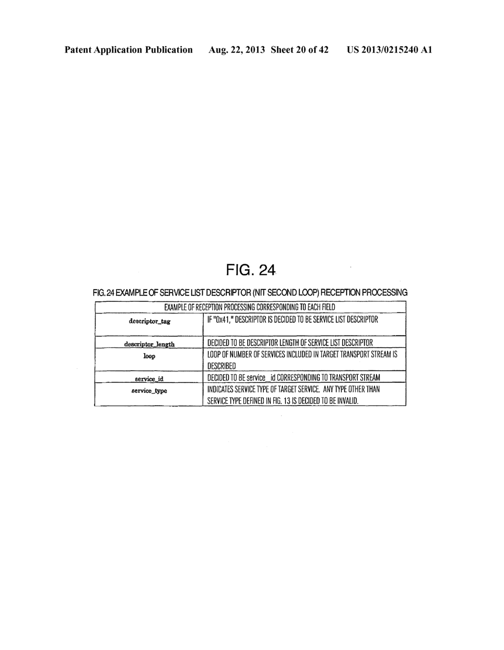 RECEIVER APPARATUS AND OUTPUT METHOD - diagram, schematic, and image 21