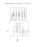 IMAGING APPARATUS, IMAGING CONTROL PROGRAM, AND IMAGING METHOD diagram and image