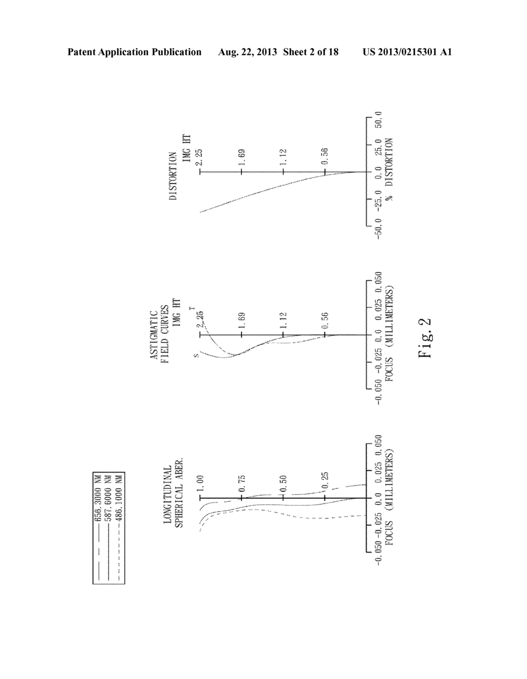 IMAGE CAPTURING LENS ASSEMBLY - diagram, schematic, and image 03