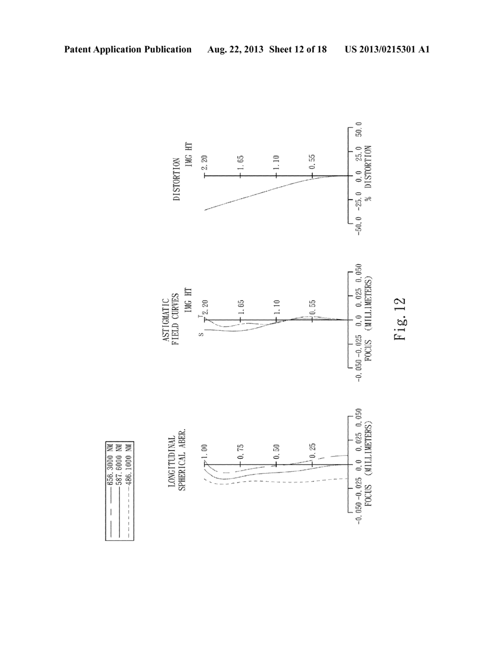 IMAGE CAPTURING LENS ASSEMBLY - diagram, schematic, and image 13