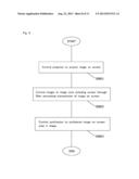 IMAGE SYSTEM AND IMAGING METHOD diagram and image