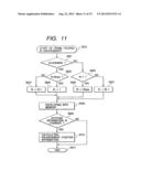 REPRODUCING APPARATUS, IMAGE DATA REPRODUCING METHOD, PROGRAM, AND STORAGE     MEDIUM diagram and image