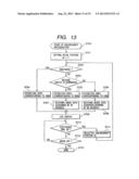 REPRODUCING APPARATUS, IMAGE DATA REPRODUCING METHOD, PROGRAM, AND STORAGE     MEDIUM diagram and image