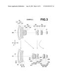 ZOOM LENS AND IMAGE PICKUP APPARATUS diagram and image