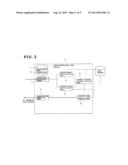 SIMULATION SYSTEM FOR WEARING SPECTACLES, A SIMULATION DEVICE FOR WEARING     SPECTACLES AND A SIMULATION PROGRAM FOR WEARING SPECTACLES diagram and image