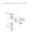 SIMULATION SYSTEM FOR WEARING SPECTACLES, A SIMULATION DEVICE FOR WEARING     SPECTACLES AND A SIMULATION PROGRAM FOR WEARING SPECTACLES diagram and image