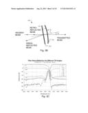 Filtered ASE Swept Source for OCT Medical Imaging diagram and image