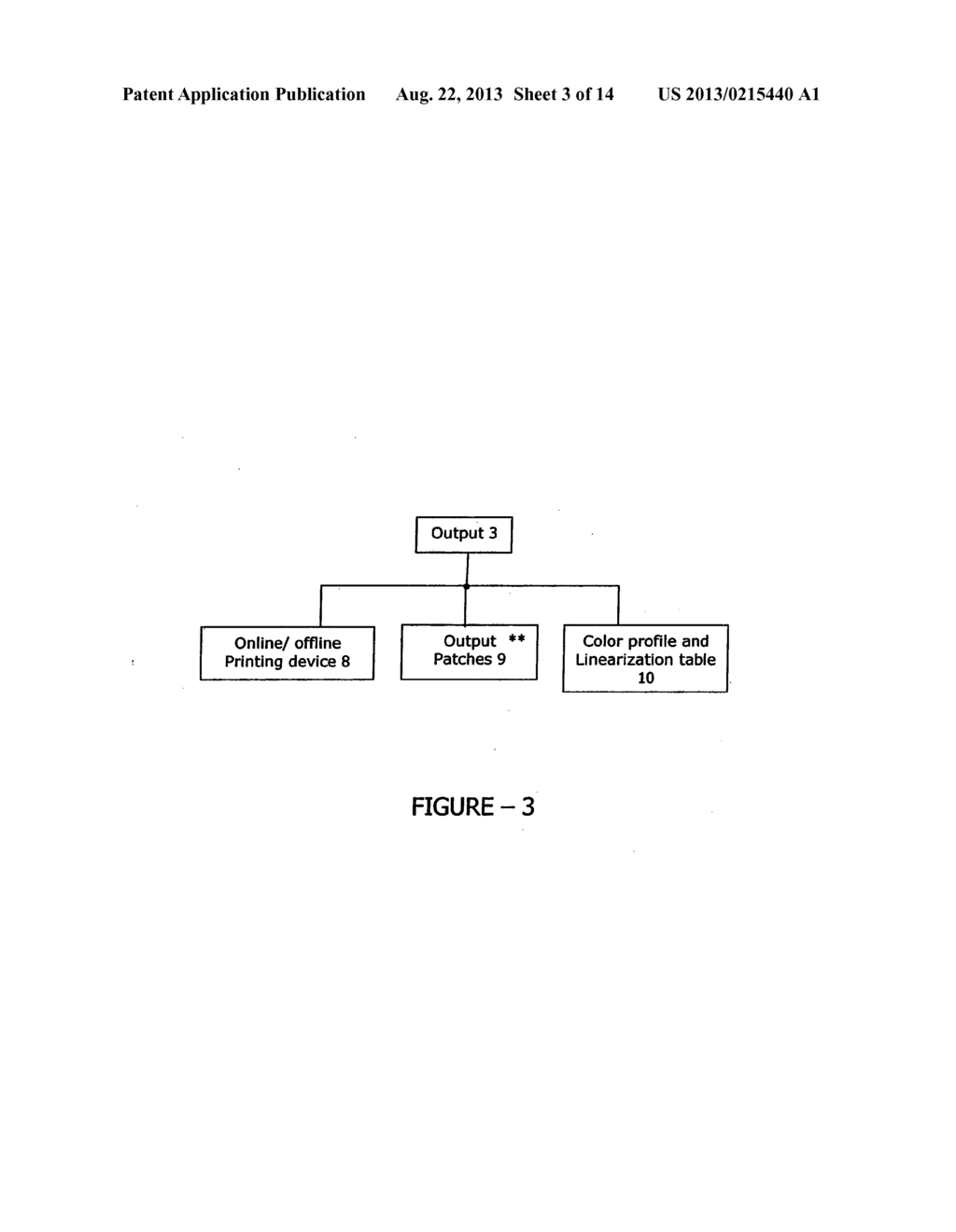 Method And Apparatus For Calibrating And Profiling Colored Media Given An     Inkset On A Printer Using White Ink And An Apparatus And Automatic Method     For Color Separating And Printing On Colored Background Using White Ink - diagram, schematic, and image 04
