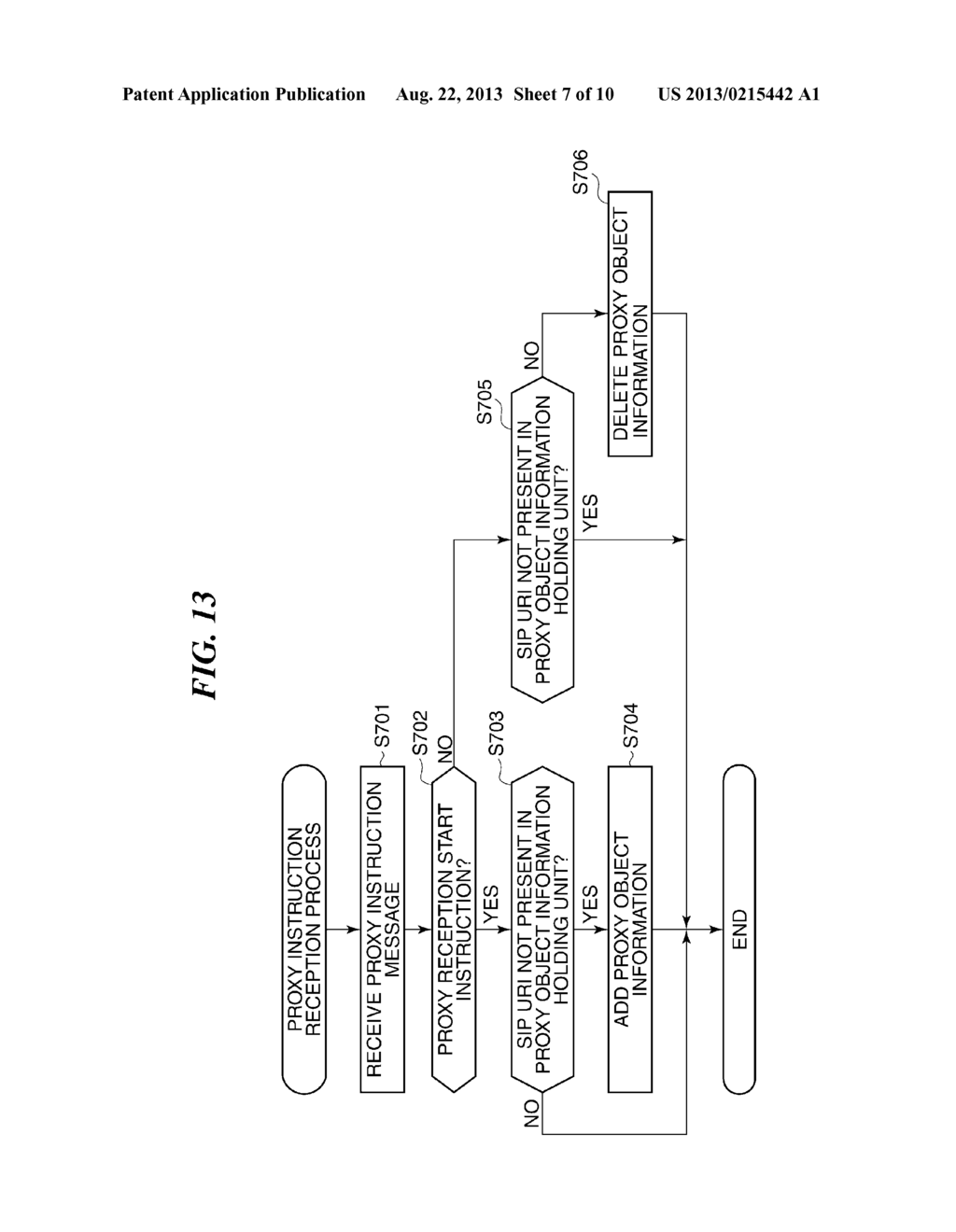 COMMUNICATION DEVICE ALLOWING PROXY RECEPTION OF DATA DIRECTED THERETO,     AND CONTROL METHOD AND STORAGE MEDIUM THEREFOR - diagram, schematic, and image 08
