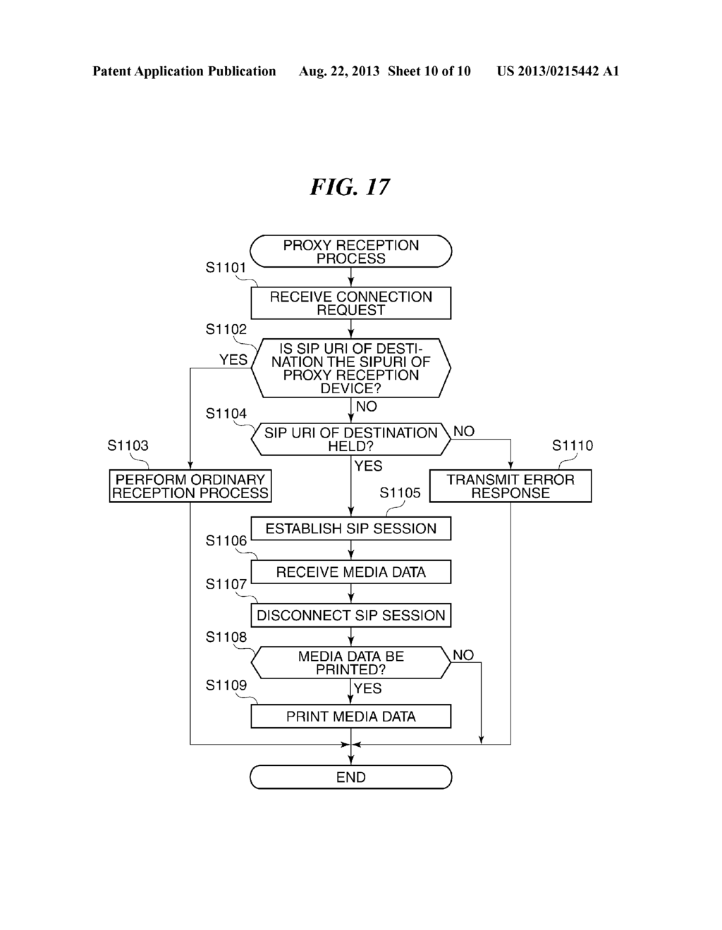 COMMUNICATION DEVICE ALLOWING PROXY RECEPTION OF DATA DIRECTED THERETO,     AND CONTROL METHOD AND STORAGE MEDIUM THEREFOR - diagram, schematic, and image 11