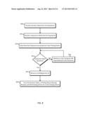 SYSTEMS AND METHODS FOR ENTERPRISE SHARING OF A PRINTING DEVICE diagram and image