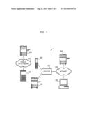 COMMUNICATION APPARATUS, COMMUNICATION CONTROL APPARATUS, COMMUNICATION     SYSTEM, AND COMMUNICATION METHOD diagram and image