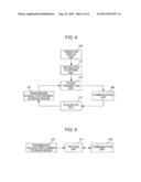 COMMUNICATION APPARATUS, COMMUNICATION CONTROL APPARATUS, COMMUNICATION     SYSTEM, AND COMMUNICATION METHOD diagram and image