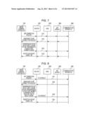 COMMUNICATION APPARATUS, COMMUNICATION CONTROL APPARATUS, COMMUNICATION     SYSTEM, AND COMMUNICATION METHOD diagram and image