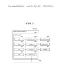 IMAGE FORMING APPARATUS, CONTROL METHOD AND STORAGE MEDIUM diagram and image