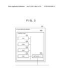 IMAGE FORMING APPARATUS, CONTROL METHOD AND STORAGE MEDIUM diagram and image