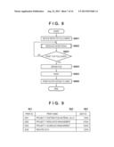 IMAGE FORMING APPARATUS, CONTROL METHOD AND STORAGE MEDIUM diagram and image