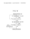 IMAGE FORMING APPARATUS, CONTROL METHOD AND STORAGE MEDIUM diagram and image