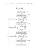 IMAGE FORMING APPARATUS, CONTROL METHOD AND STORAGE MEDIUM diagram and image