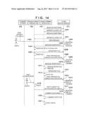 IMAGE FORMING APPARATUS, CONTROL METHOD AND STORAGE MEDIUM diagram and image