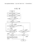 IMAGE FORMING APPARATUS, CONTROL METHOD AND STORAGE MEDIUM diagram and image