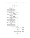 IMAGE FORMING APPARATUS, CONTROL METHOD AND STORAGE MEDIUM diagram and image