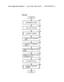 IMAGE PROCESSING APPARATUS AND RECORDING MEDIUM diagram and image