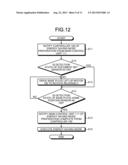 SHEET CONVEYING DEVICE, IMAGE READING DEVICE, AND IMAGE FORMING DEVICE diagram and image