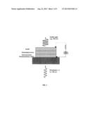 ORGANIC/INORGANIC HYBRID OPTICAL AMPLIFIER WITH WAVELENGTH CONVERSION diagram and image