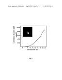 ORGANIC/INORGANIC HYBRID OPTICAL AMPLIFIER WITH WAVELENGTH CONVERSION diagram and image