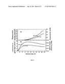 ORGANIC/INORGANIC HYBRID OPTICAL AMPLIFIER WITH WAVELENGTH CONVERSION diagram and image